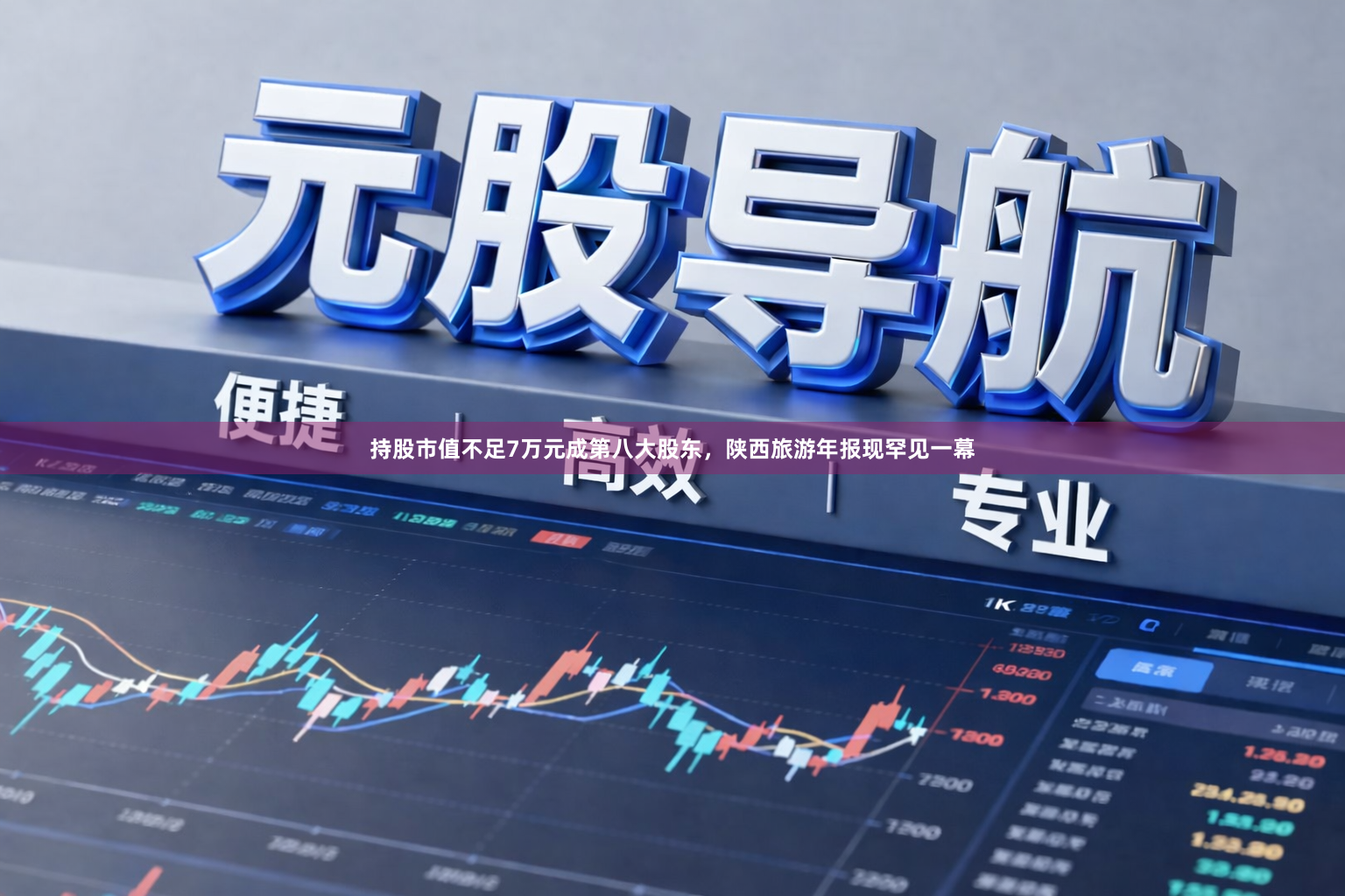 持股市值不足7万元成第八大股东，陕西旅游年报现罕见一幕